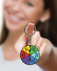 Indlæs billede i gallerifremviser, Super Fun Sex Spinner Key Chain - Multi Color