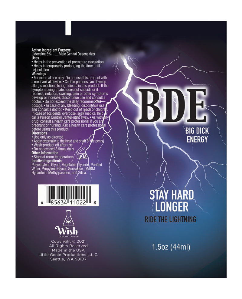 Załaduj obraz do przeglądarki galerii, BDE Stay Hard Longer - 1.5 oz