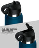 Cargue la imagen en el visor de la galería, PDX Plus Fuck Flask Private Pleaser Stroker - Light/Blue