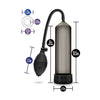 Încărcați imaginea în vizualizatorul Galerie, Blush Performance VX101 Male Enhancement Pump Black Pro Kit