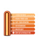 Load image into Gallery viewer, Blush Kool Vibes Mini Rechargeable Bullet - Tangerine