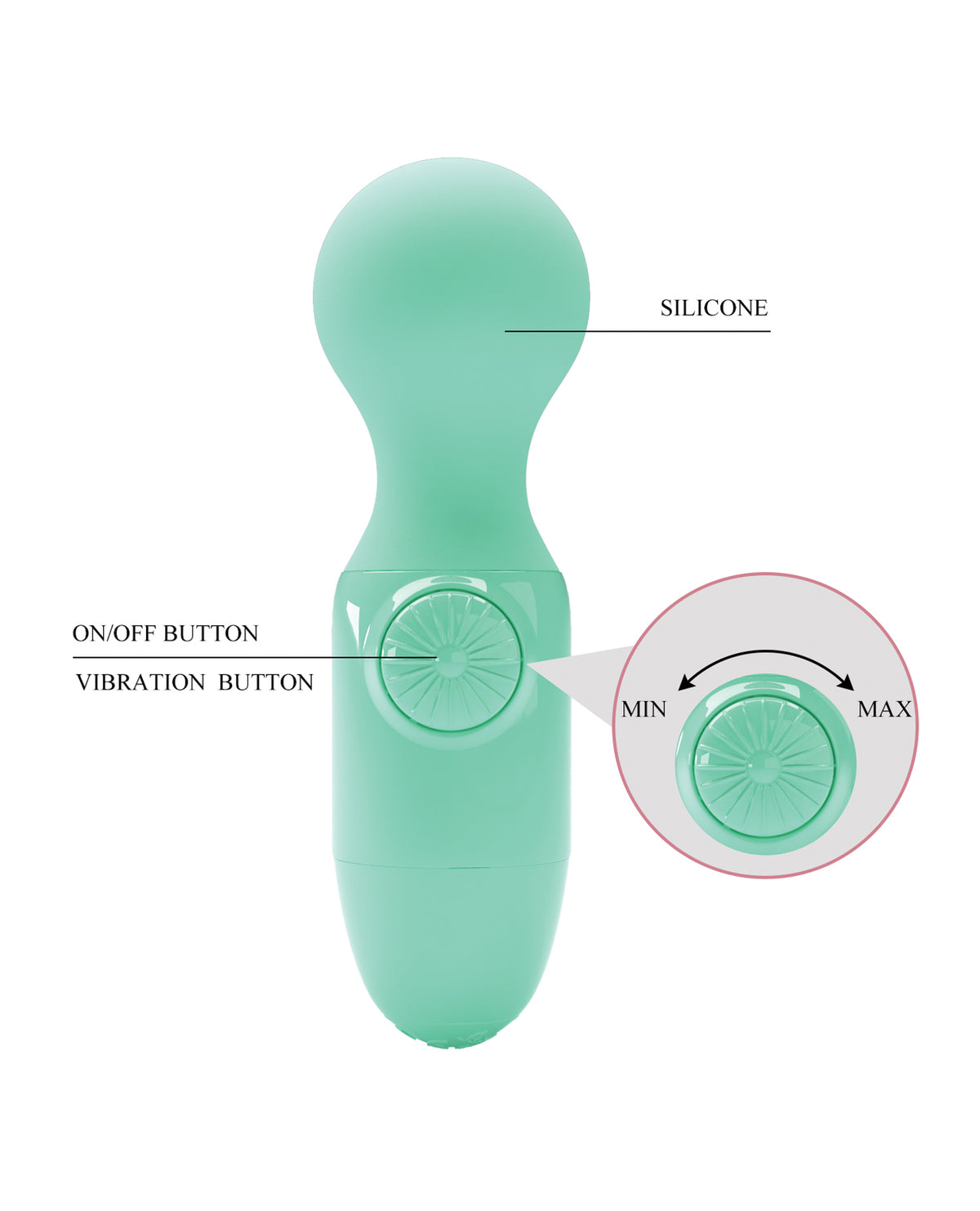Pretty Love Wonder Mini Stick Mint Massager With Multi Speed Vibration