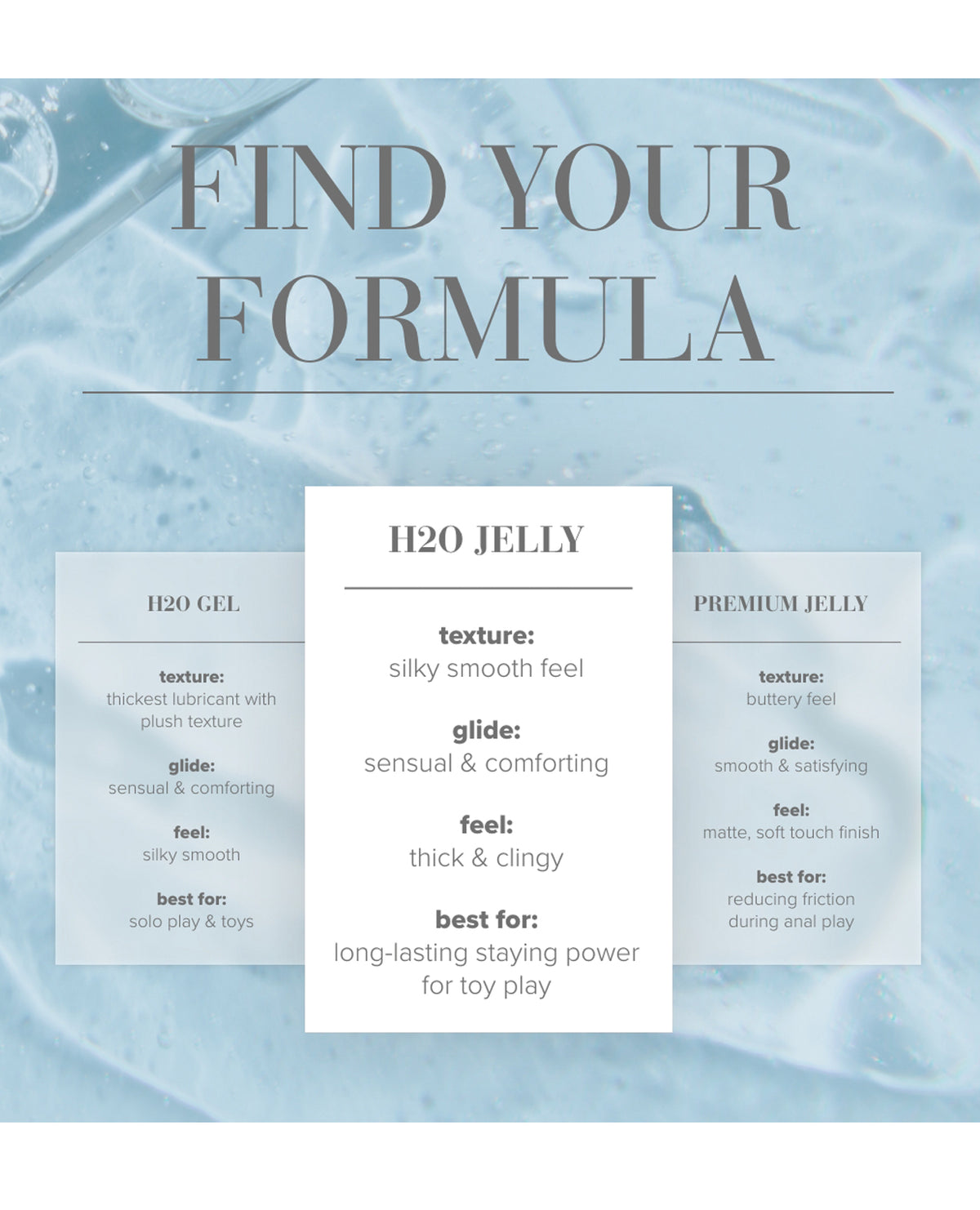 JO H2O Jelly Gleitgel auf Wasserbasis, 4oz, extra dickflüssig und langanhaltend