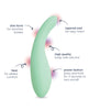 Załaduj obraz do przeglądarki galerii, PlusOne Petite Pelvic Wand Heat And Vibrations Therapy For Muscle Relaxation
