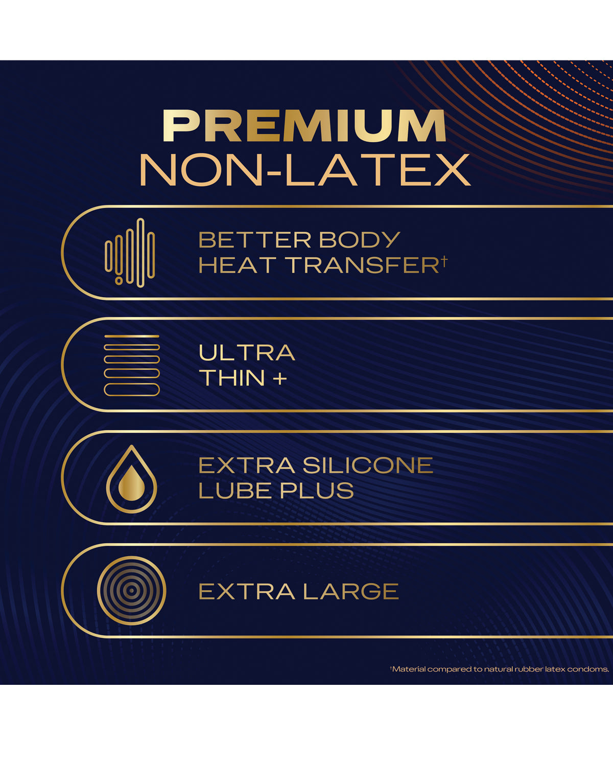 Preservativi maschili in nitrile Durex Intense Ultra Lubricated, confezione da 24