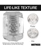 Charger l'image dans la visionneuse de la galerie, Curve Toys Mistress Double Shot Pussy &amp; Ass Mini Masturbator  - Clear
