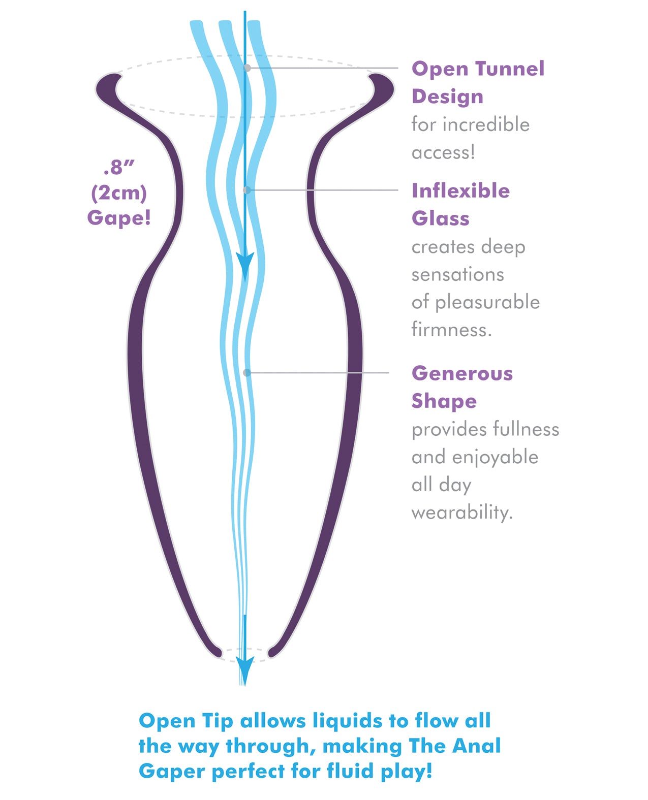 Anal Fantasy Elite Kollektion Anfänger Anal Glas Gaper - Klar