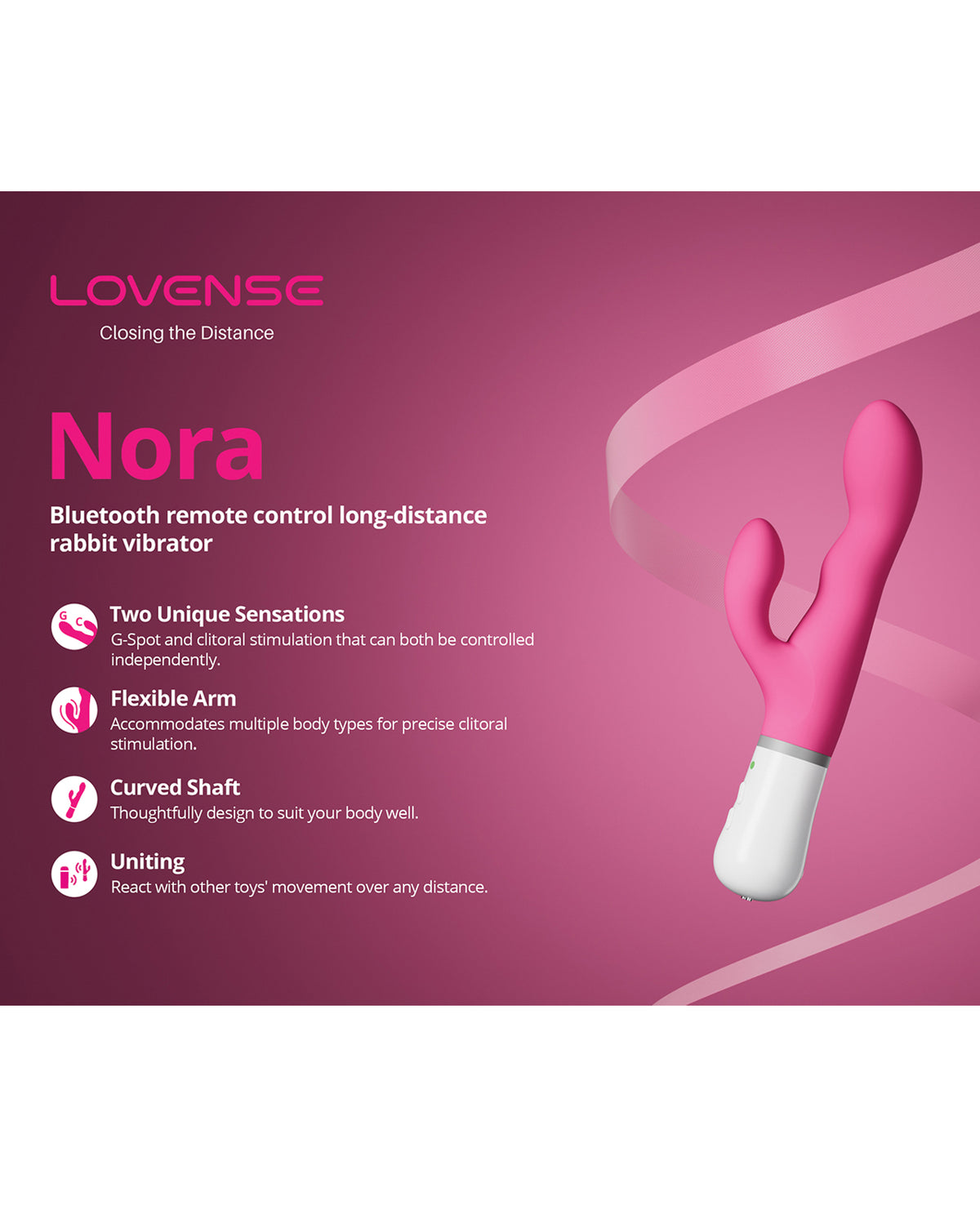 Lovense Nora Rotating Head Rabbit - Pink Lovense Nora Rotating Head Rabbit - Pink