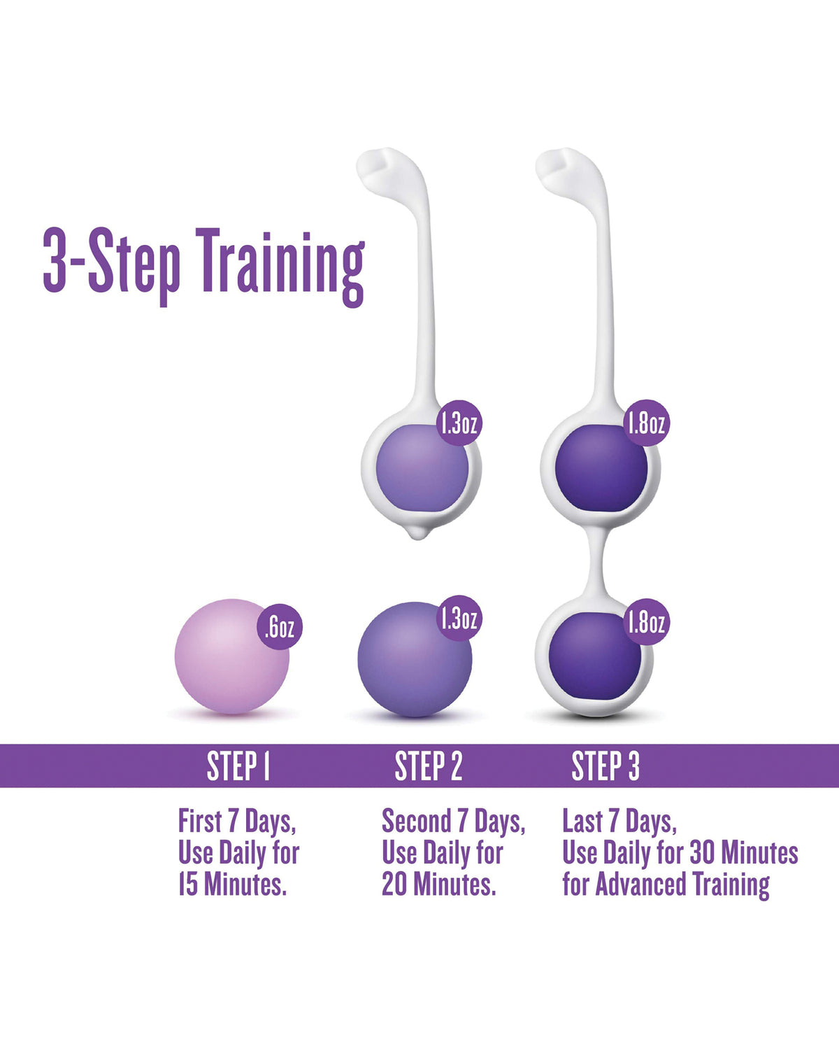 Blush Wellness Kegel Training Kit Purple Silicone Pelvic Floor Exerciser