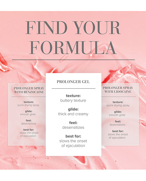 JO Prolonger Gel Benzocaine Free Desensitizer 2 Oz For Lasting Stamina