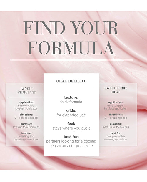 JO Oral Delight Strawberry Stimulant Water Based Lubricant 1 Oz