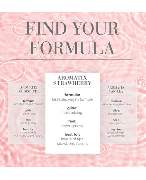 JO Aromatix Strawberry Massage Oils 4 Oz Kissable Vegan Friendly