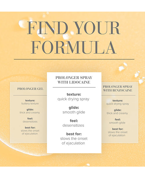 JO Prolonger Lidocaine Spray Desensitizer 2 Oz Metered Sprayer