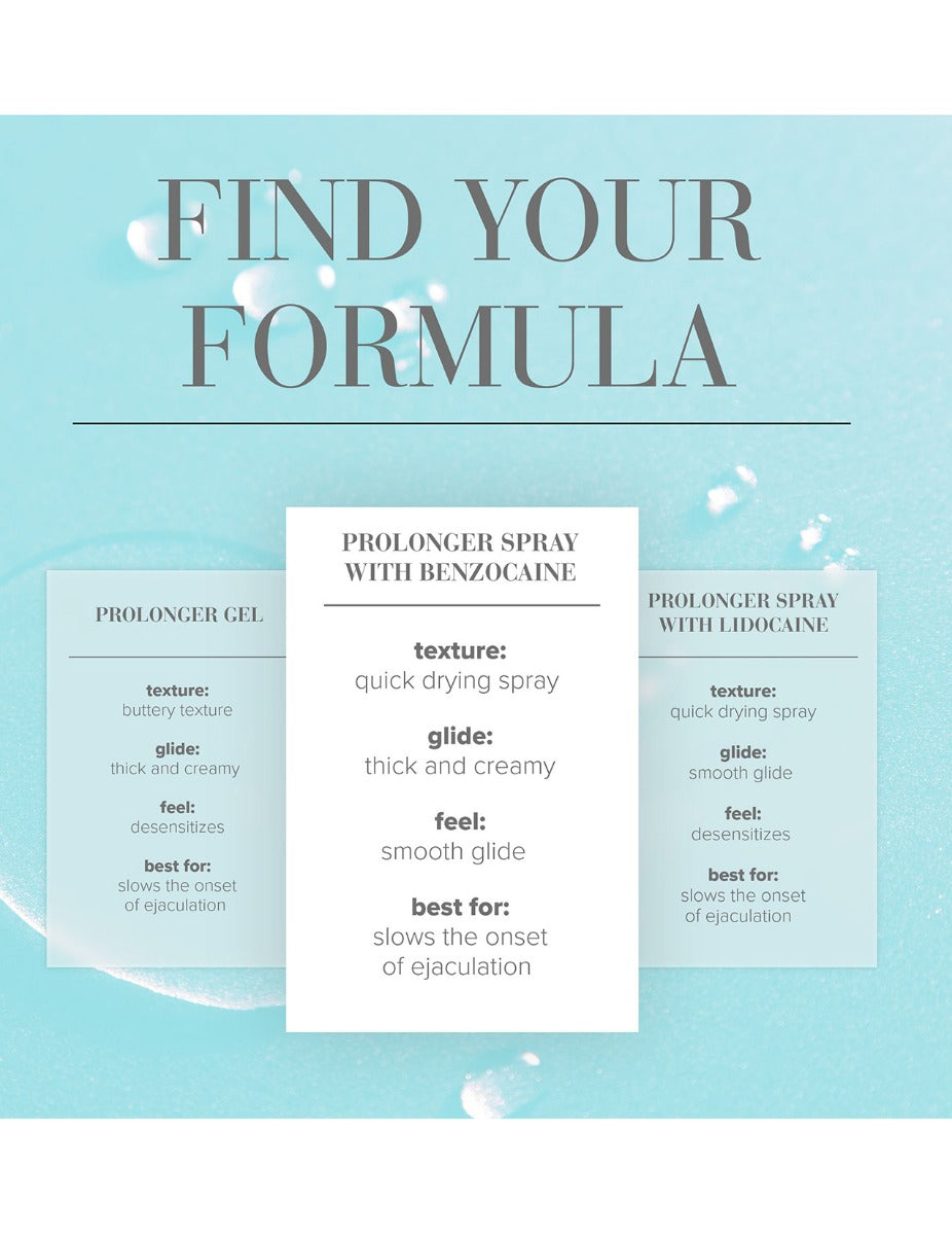 JO Prolonger Benzocaine Desensitizer Spray 2 Oz for Prolonged Intimacy