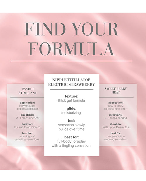 Jo Nipple Titillator Strawberry Stimulant Lubricant 1 oz