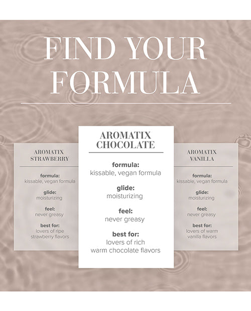 JO Aromatix Chocolate Massage Oil 4 Oz Kissable Vegan Formula