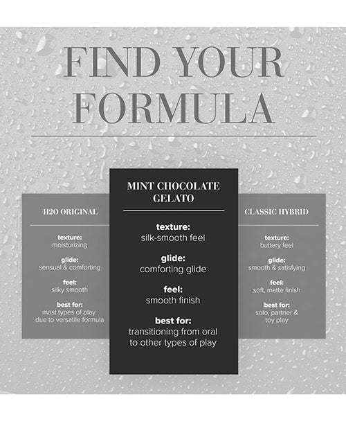 JO Gelato Mint Chocolate Lubricant 1 Oz Water Based