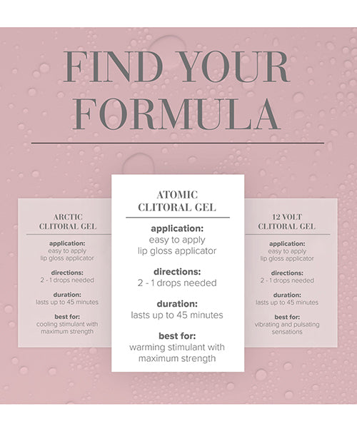 JO Atomic Clitoral Gel Warming Stimulant Silicone Based
