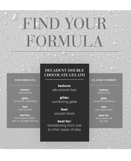 JO Gelato Decadent Double Chocolate Lubricant 4 Oz