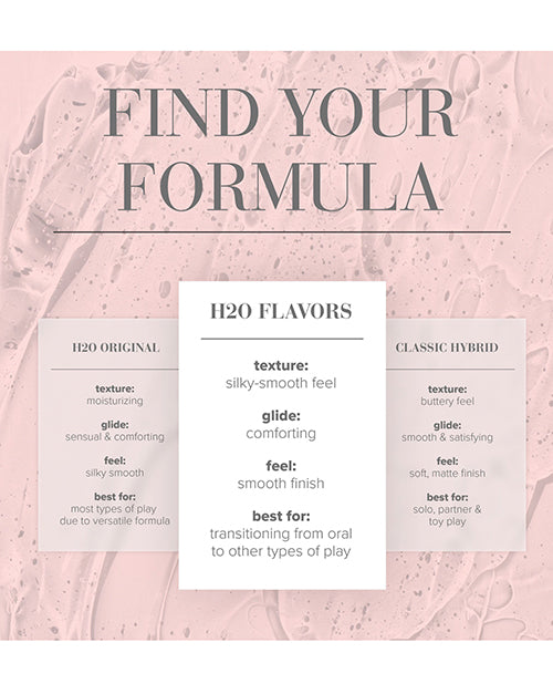 JO H2O Watermelon Flavored Lubricant Water Based Personal Lubricant 4 Oz