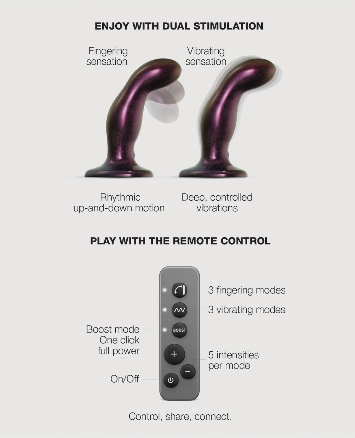 Thrusting Vibrating Strap On Dildo With Realistic Finger Motion