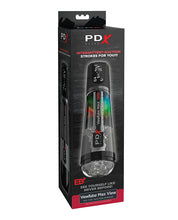 Load image into Gallery viewer, PDX Elite ViewTube Ultimate Pleasure Stroker - Black
