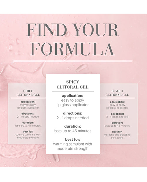 JO Spicy Clitoral Gel Warming Stimulant Silicone Based Lubricant 0.34 Oz